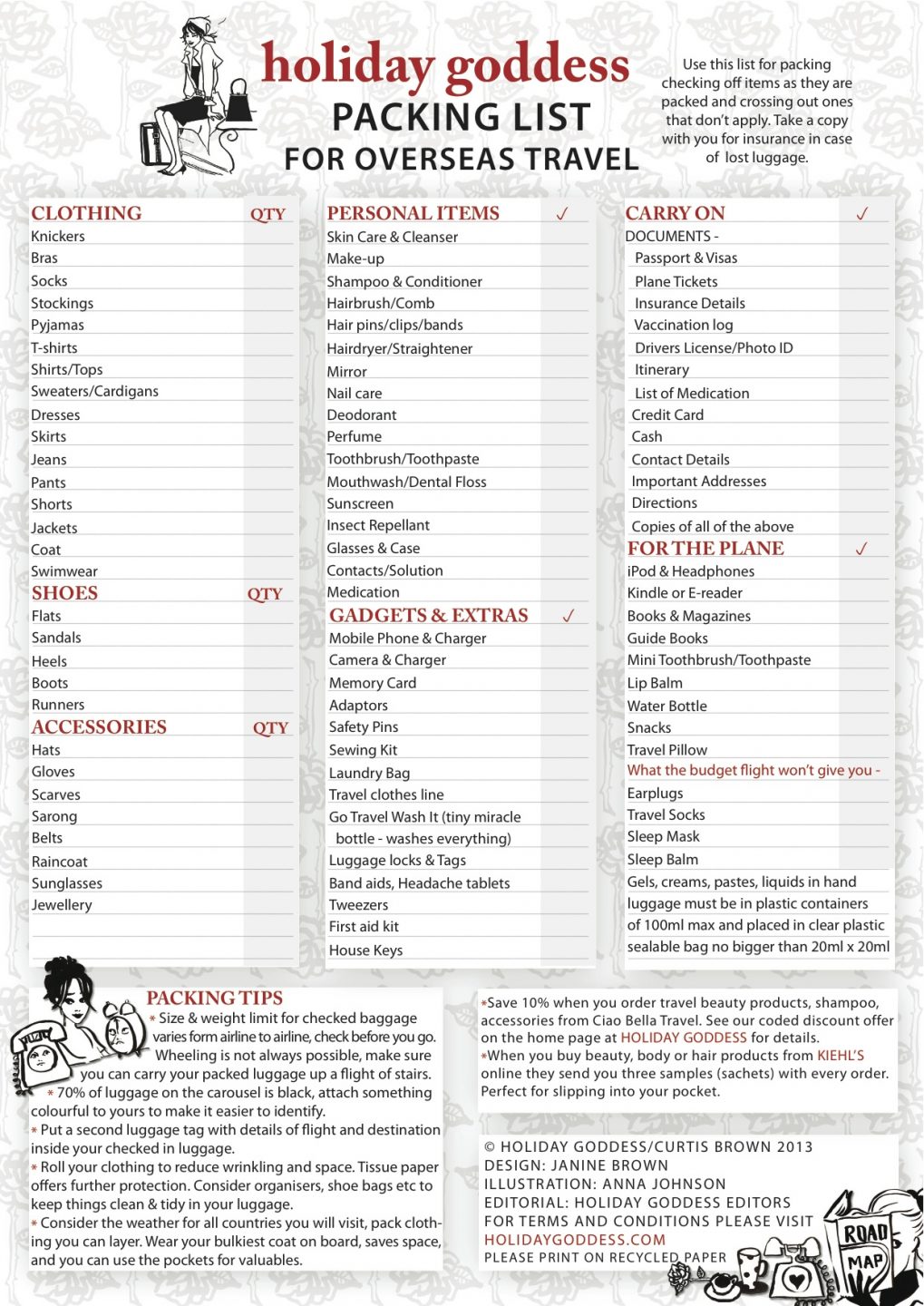 packing list for travel